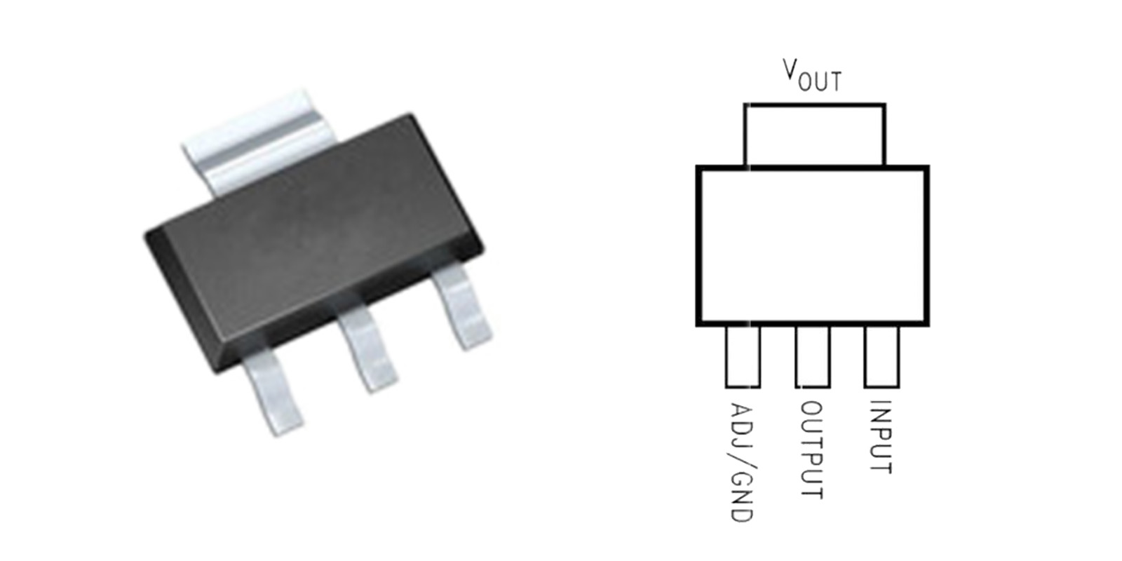 LM1117MP-3.3 Pinout